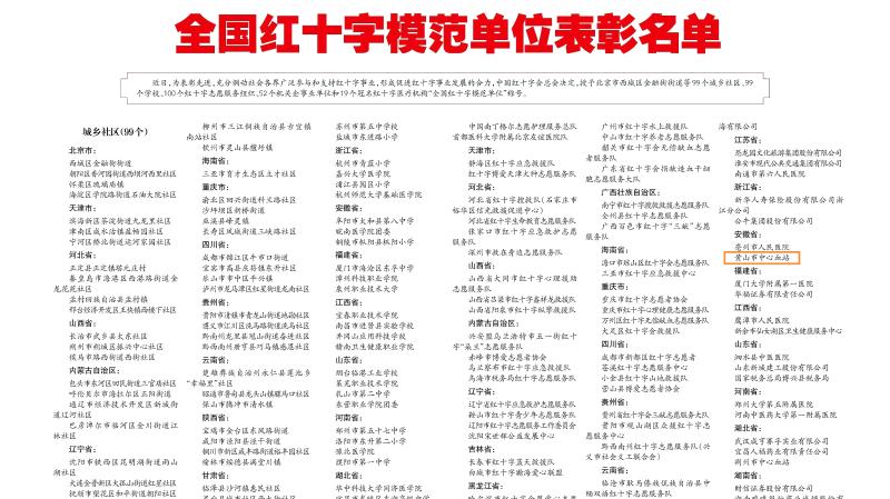 黄山市中心血站荣获“全国红十字模范单位”称号
